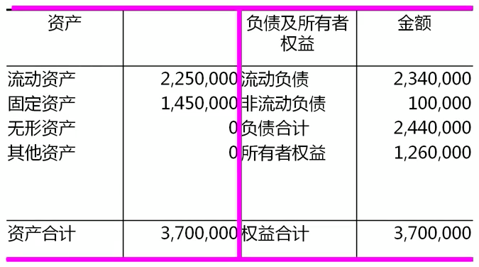 3万字“十看支付”：开启支付之门